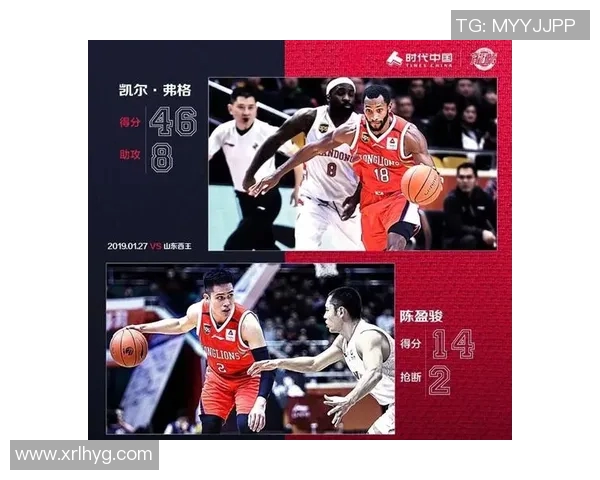 CBA山东队与广州队历年交锋战绩分析及未来展望